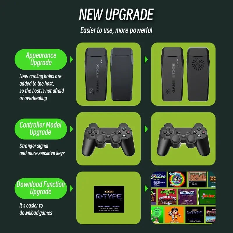 RetroPlay – Consola retro inalámbrica con 64GB