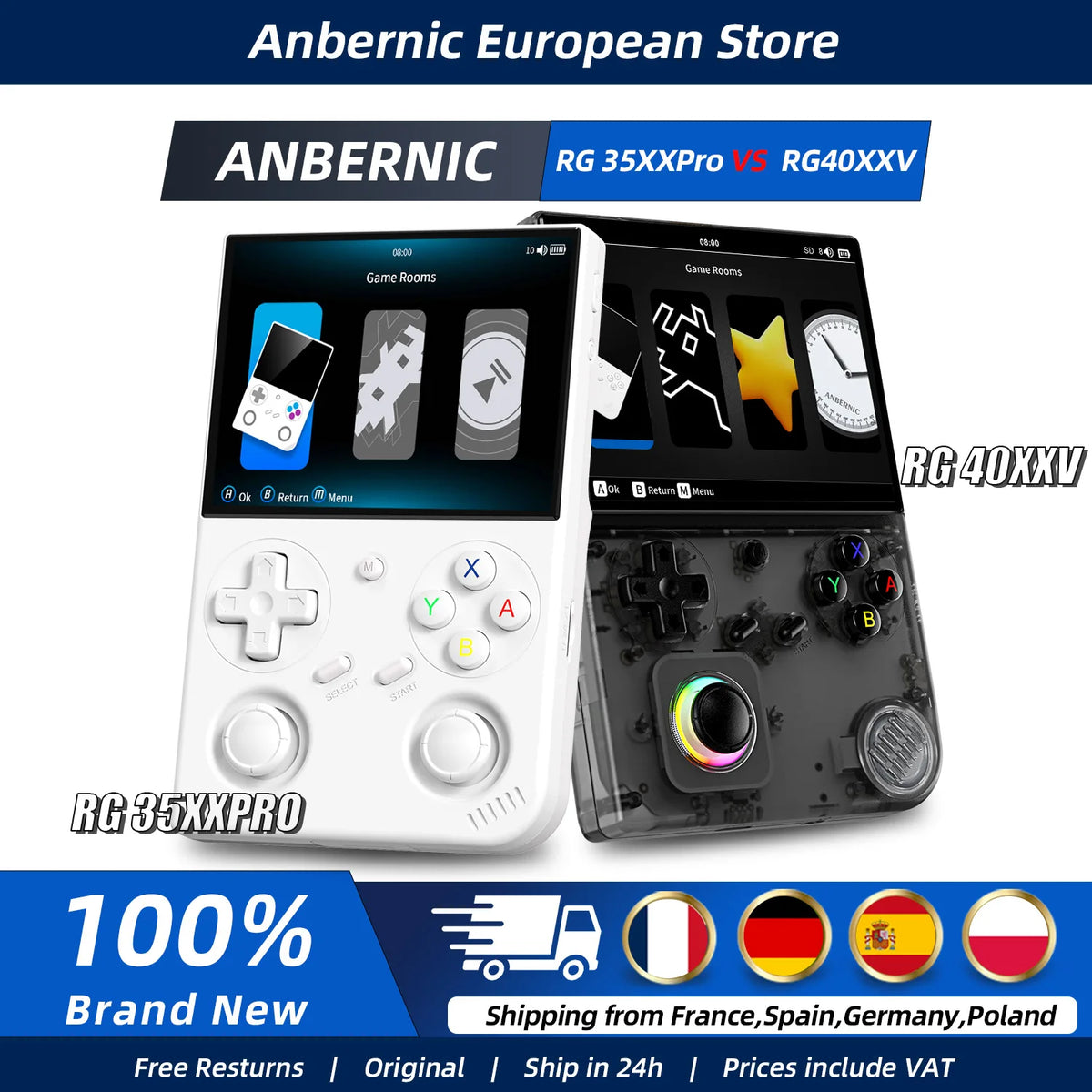 Anbernic – Consola portátil retro HD